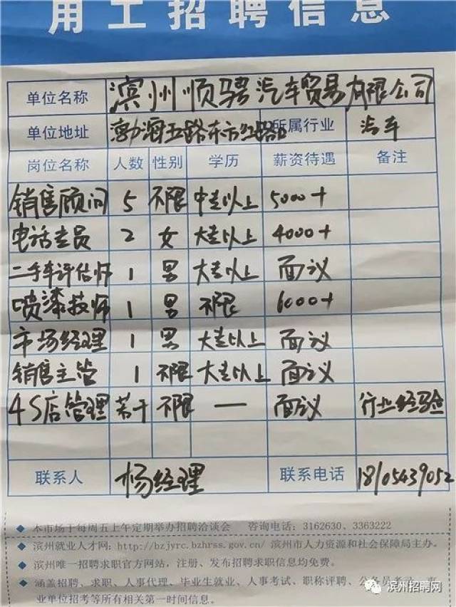 定州百姓招聘信息最新动态更新