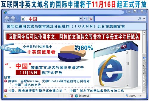最新域名地址探索，数字时代的门户新坐标