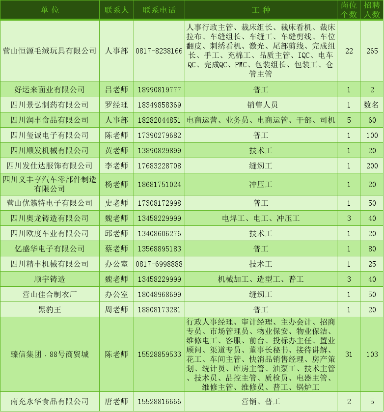 第4491页