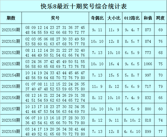 澳门一码中精准一码的投注技巧,澳门一码中技巧揭秘与实用策略_游戏版5.7