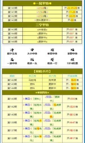 管家婆一肖一码最准资料,精准一码资料揭秘_未来版7.72