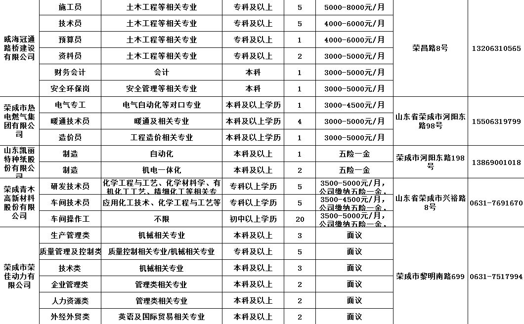 第4455页