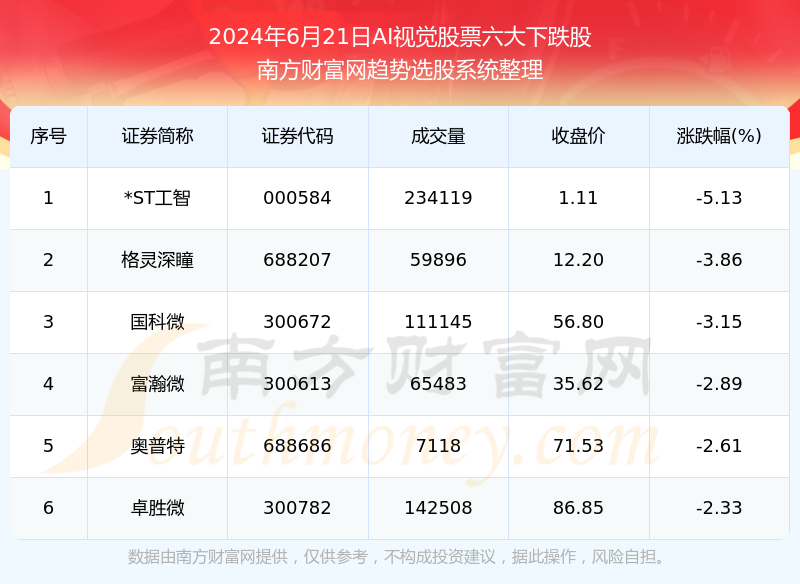 2024年澳门六今晚开奖结果,2024年澳门六彩票开奖信息揭晓_标准版6.98