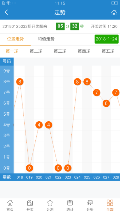 7777788888王中王开奖记录,8888开奖信息分析与分享_精简版7.47