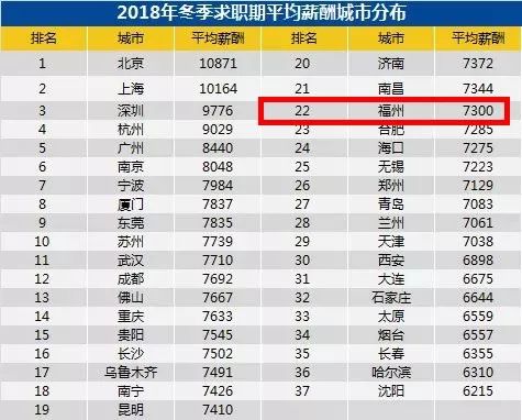 军人工资最新动态及多元观点探讨