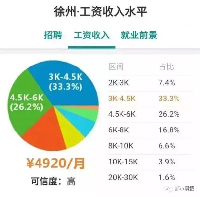 徐州司机最新招聘趋势，行业现状、需求与前景深度解析