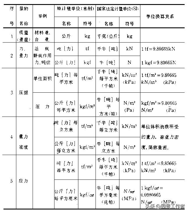 河北广拓玻璃钢 第221页