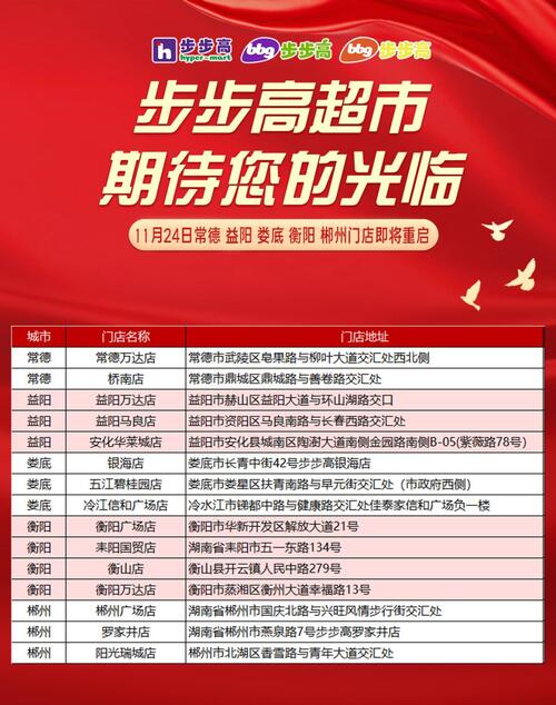 步步高股票最新动态与小巷宝藏，探索特色小店的魅力