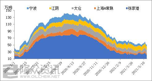河北广拓玻璃钢 第207页