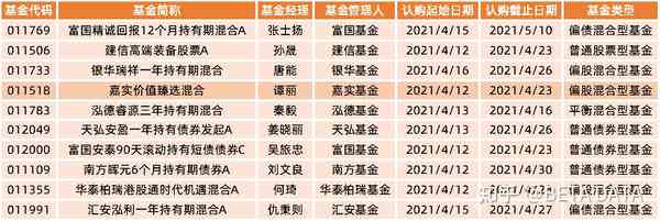 今日最新净值深度分析，000083基金净值查询与投资洞察