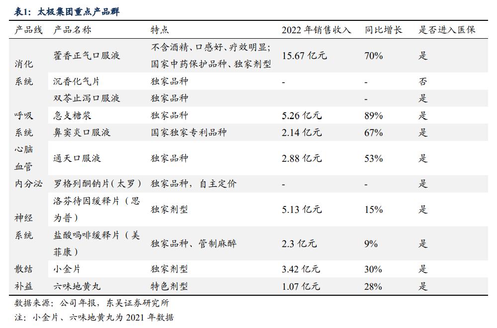 太极实业重组最新动态，深度分析与观点阐述