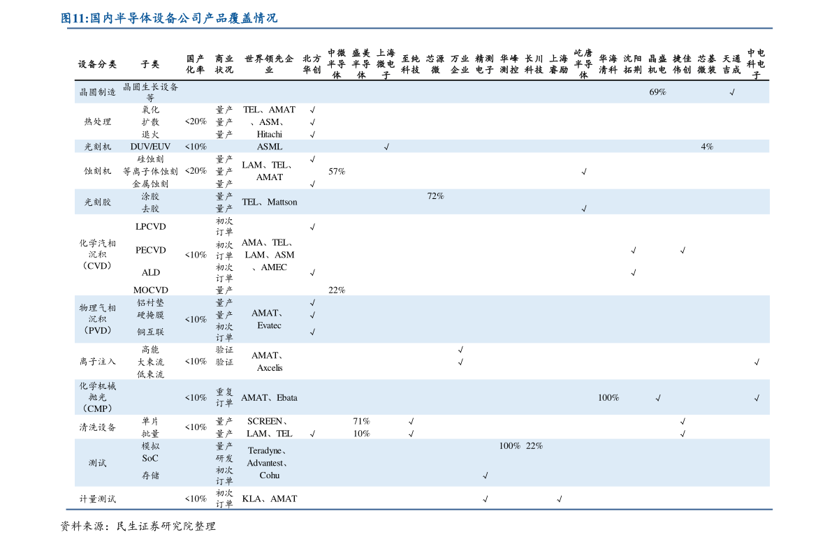 河北广拓玻璃钢 第190页