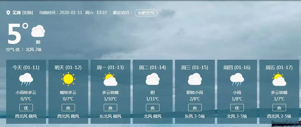 芜湖最新天气预报，气象变化与市民生活的紧密关联