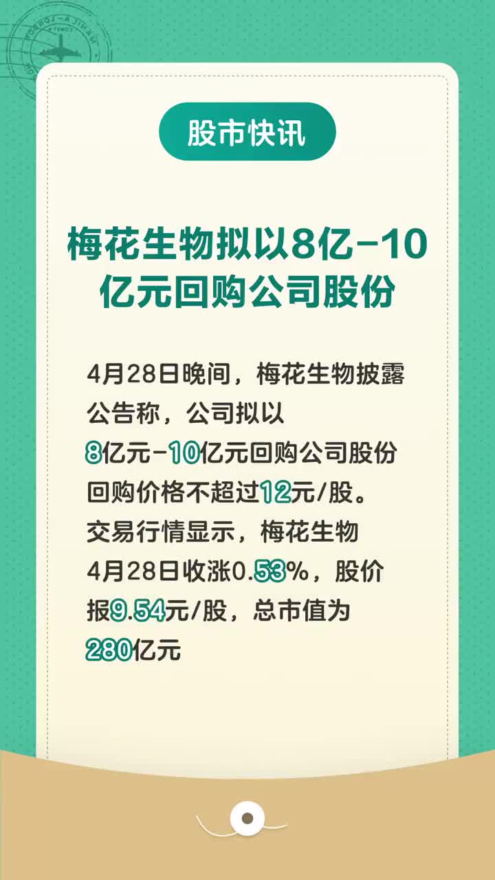 梅花生物最新动态更新，关注最新消息🌺