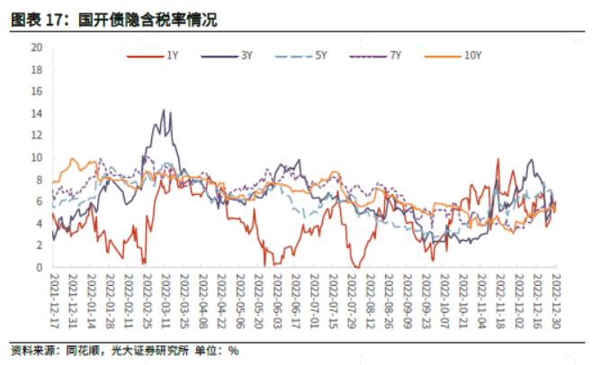 玻璃钢消防水箱 第174页