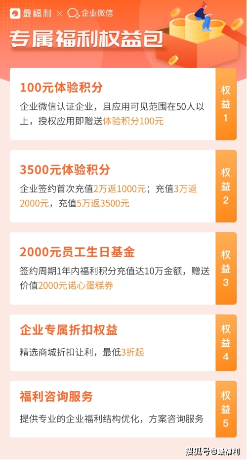数字时代下的最新福利网革新探索