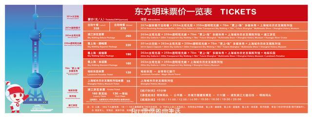 东方明珠最新消息获取与利用指南，初学者与进阶用户步骤指南全解析