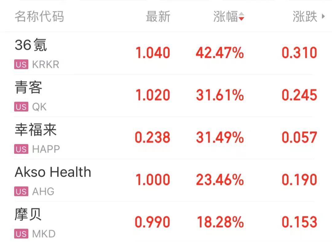 华润双鹤最新动态，与友情的温馨故事同步更新