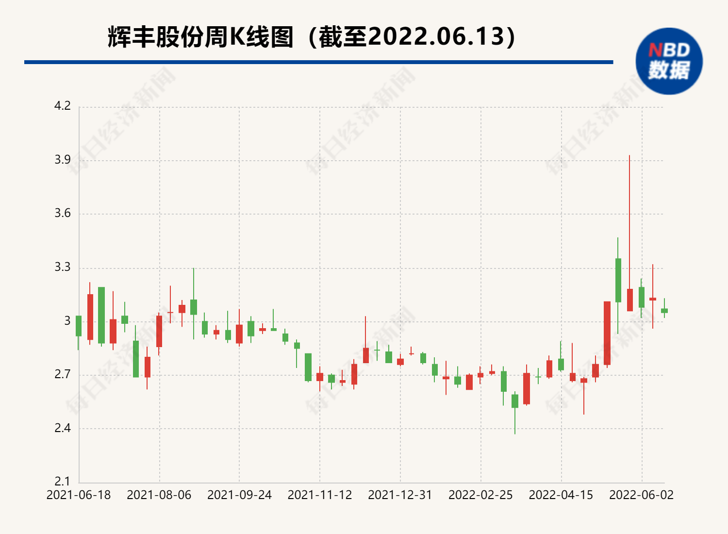 河北广拓玻璃钢 第142页