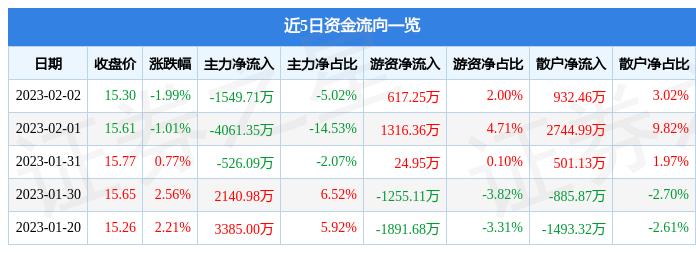 抚顺特钢最新动态更新，最新消息汇总