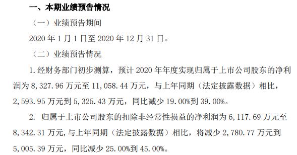 模压玻璃钢水箱 第149页