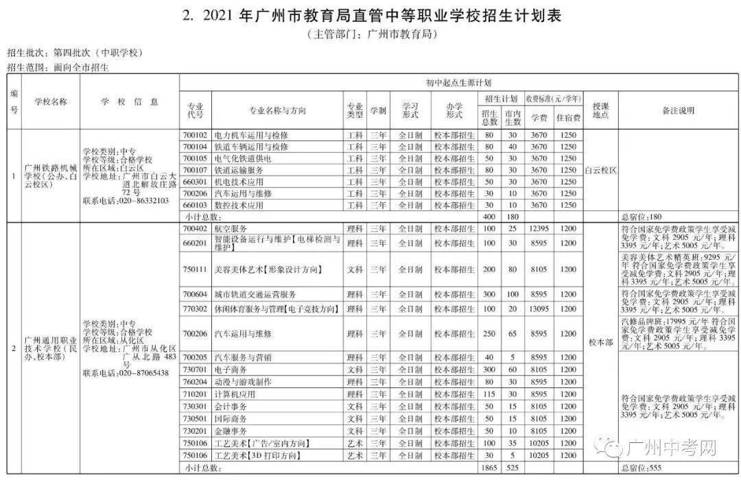 模压玻璃钢水箱 第134页