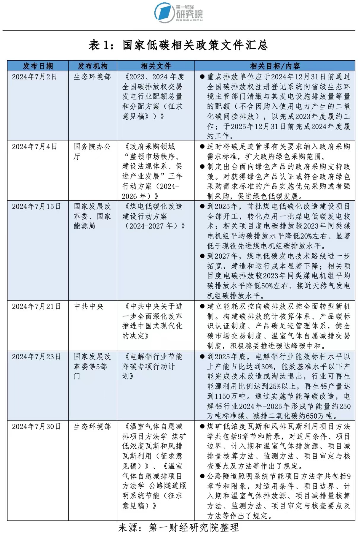 河北广拓玻璃钢 第121页