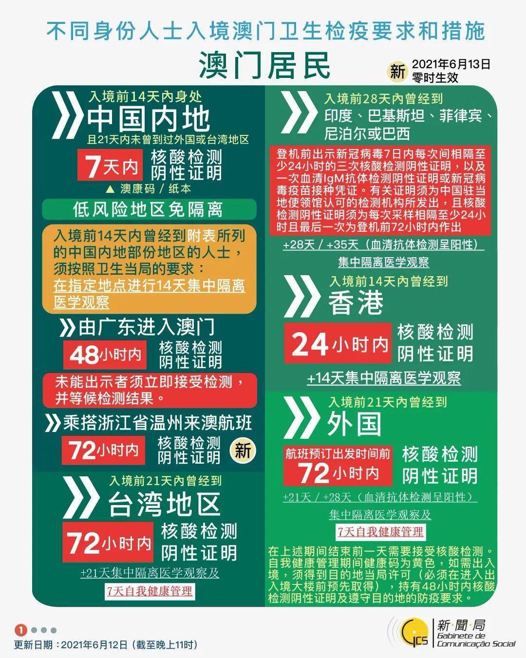 玻璃钢消防水箱 第130页