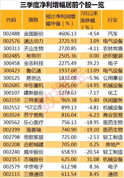 玻璃钢消防水箱 第129页