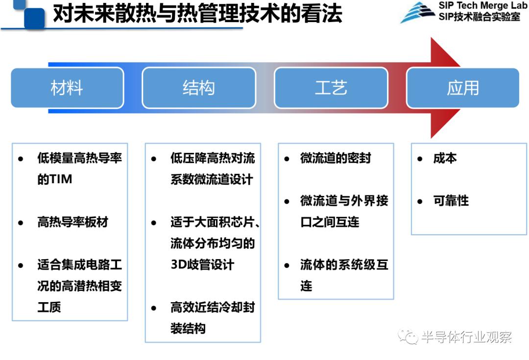 玻璃钢消防水箱 第128页