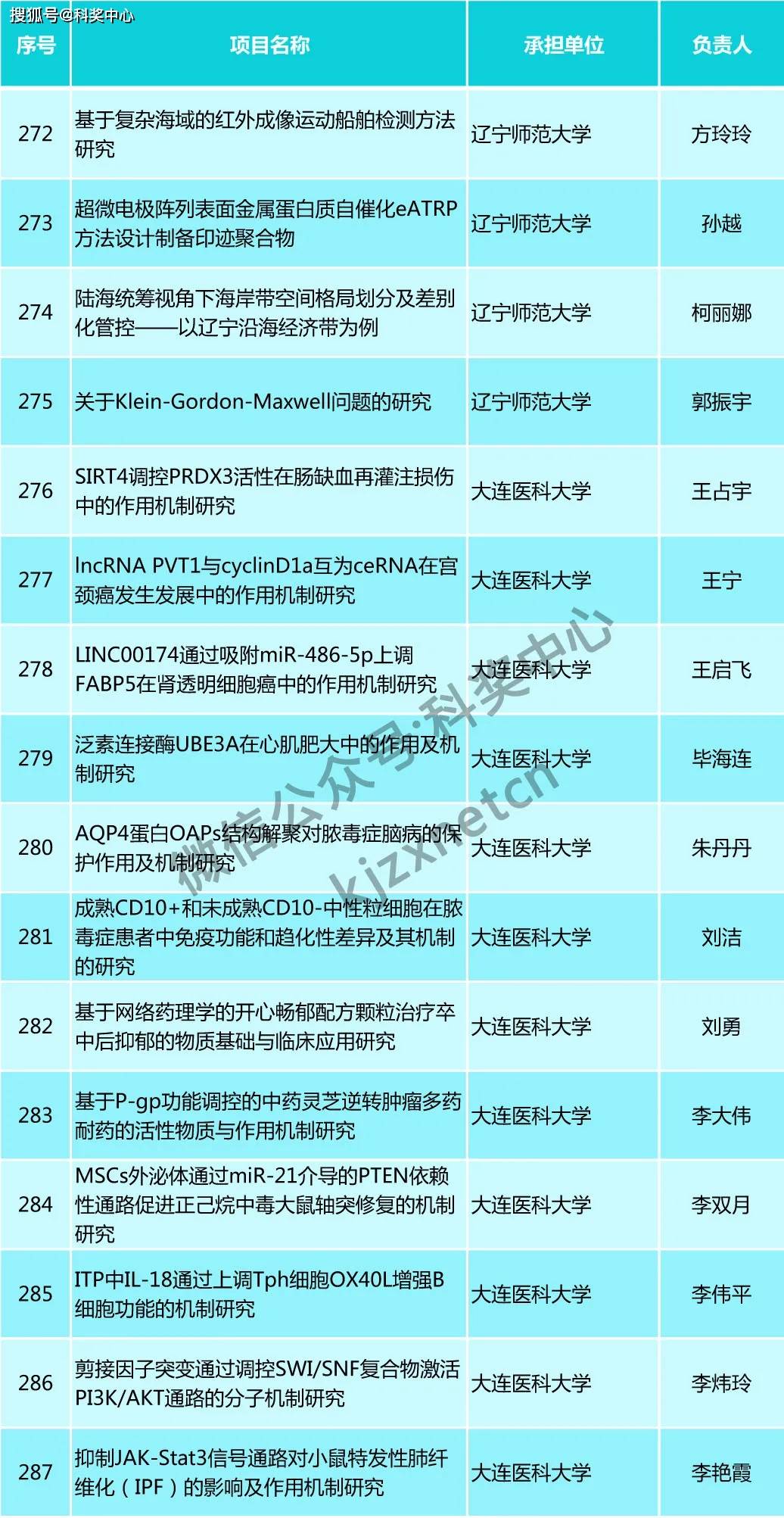 7777788888新澳门正版,担保计划执行法策略_效率版95.818