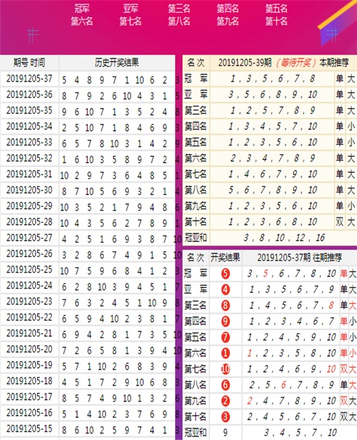 玻璃钢消防水箱 第122页