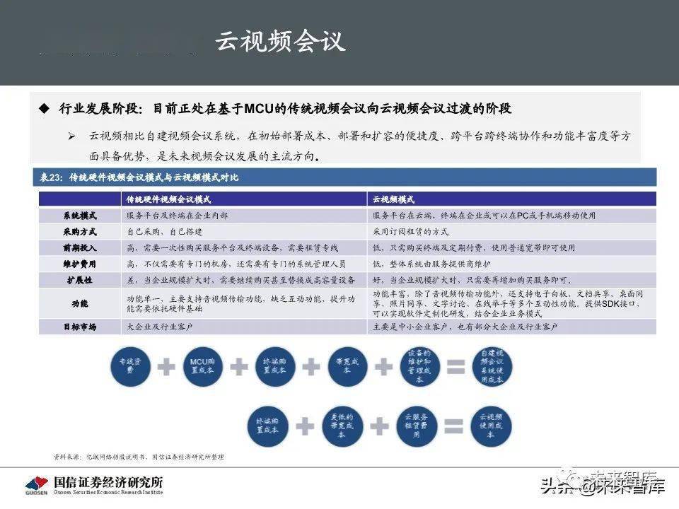 鲁伊兹最新动态，多维视角分析及其影响深度探讨
