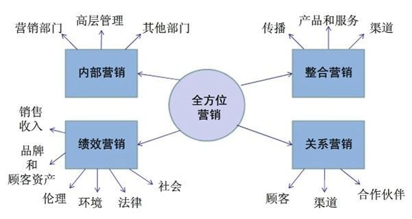 模压玻璃钢水箱 第75页