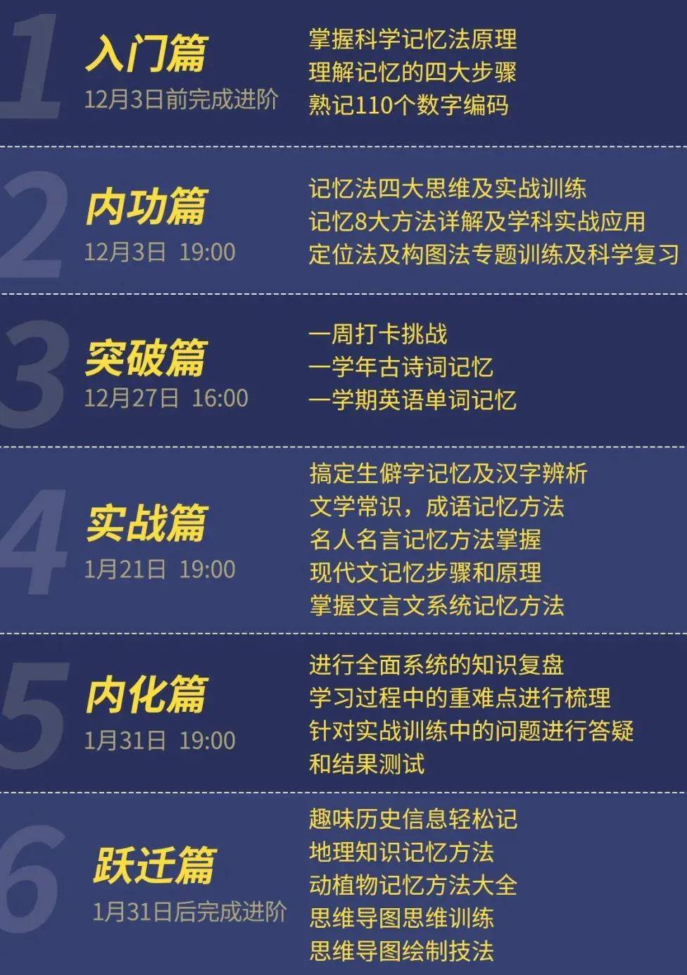 罪罚最新攻略，任务完成与技能学习详细步骤指南
