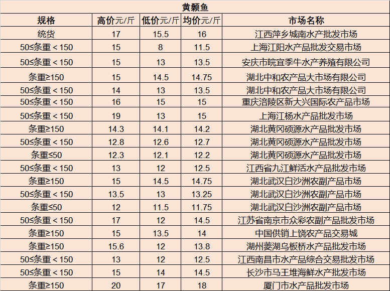 模压玻璃钢水箱 第79页