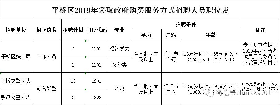 平桥附近最新招工信息汇总，大揭秘！