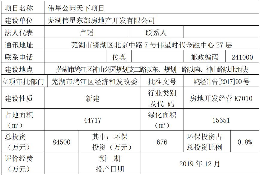 杜桥伟星房产最新动态，科技重塑居住，未来生活触手可及