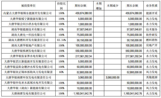 上海电力重组最新消息,上海电力重组最新消息及其影响，一种观点的分析