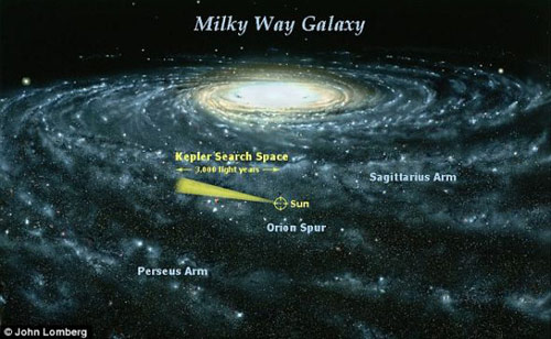 中国外星生命最新发现，探索未知世界的步骤指南