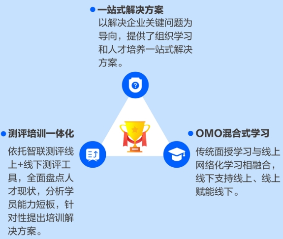 中刚国际最新动态，任务完成与技能学习指南全解析
