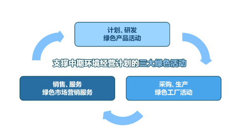 最新印刷厂后道主管，职责、挑战与未来展望分析