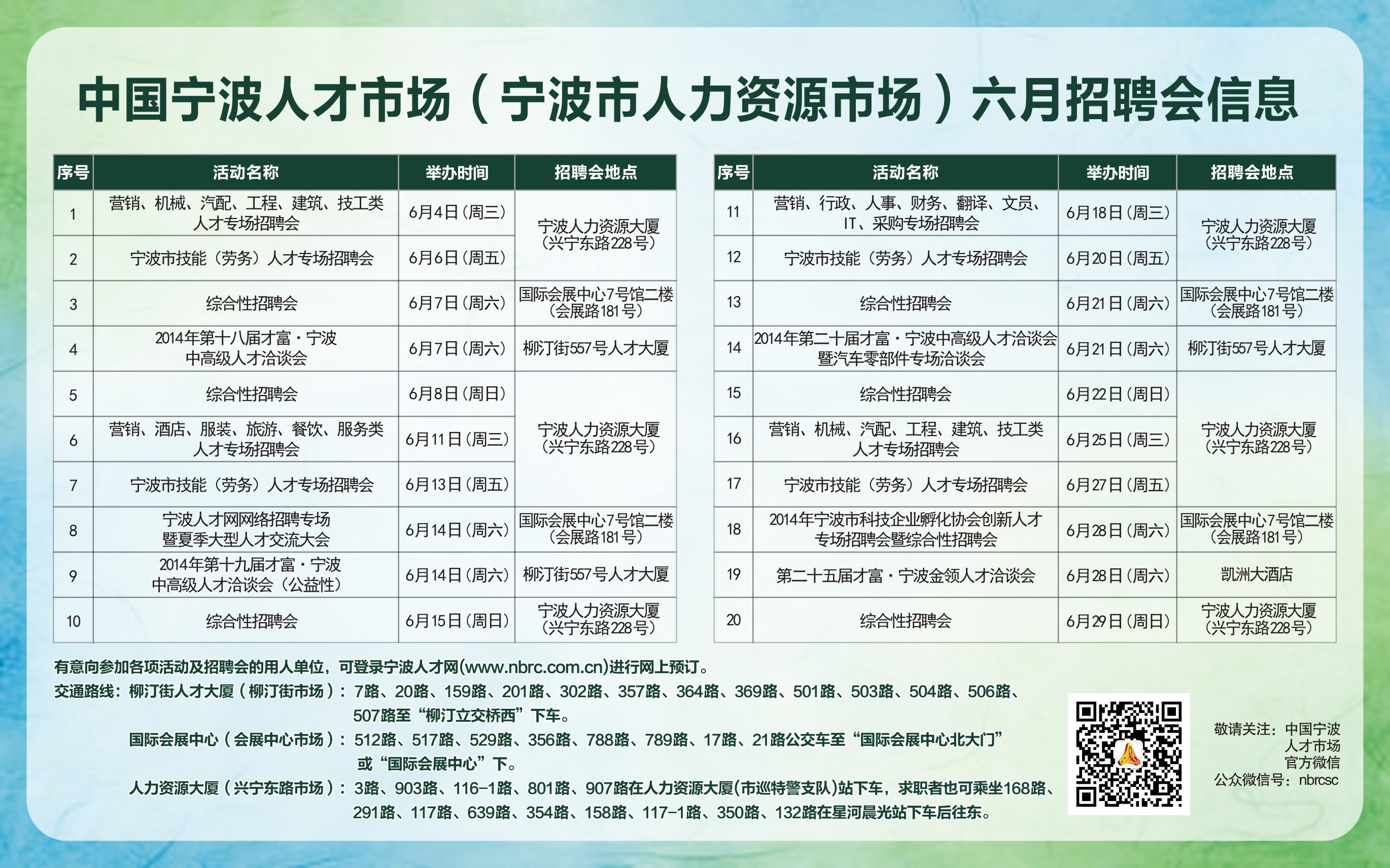 睢宁人才市场最新招聘详解与应聘指南