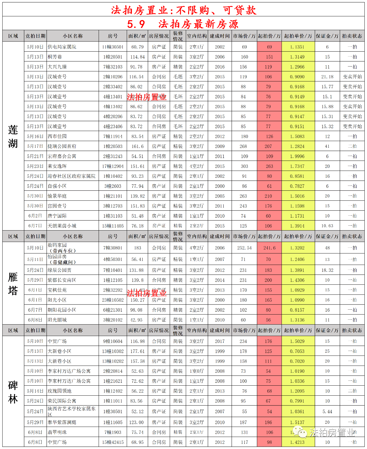 玻璃钢消防水箱 第23页