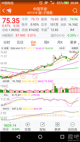 中天金融股吧热议，金融市场热点话题与趋势探讨