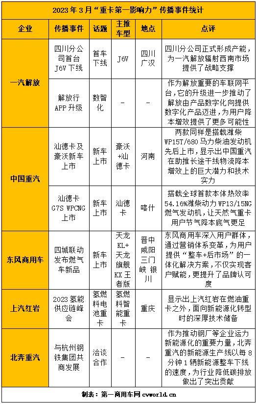 汕德卡最新近期论坛，变化带来自信，学习铸就辉煌