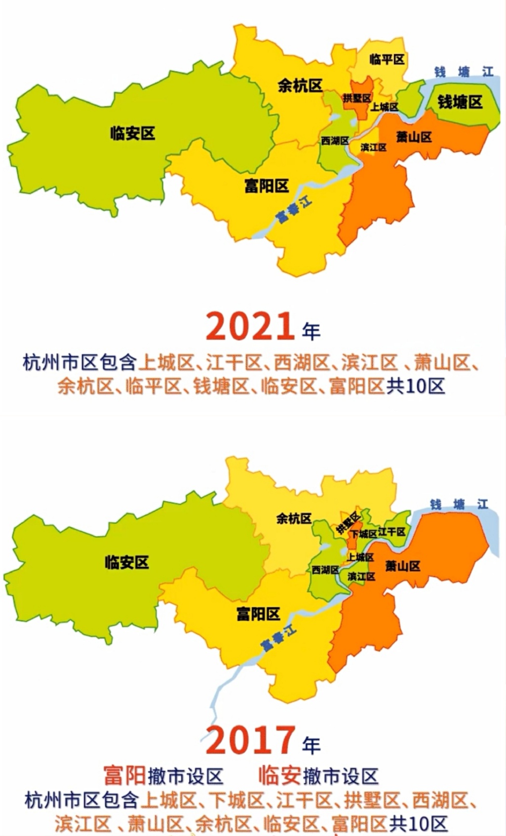 杭州区域调整的最新动态更新，最新消息汇总