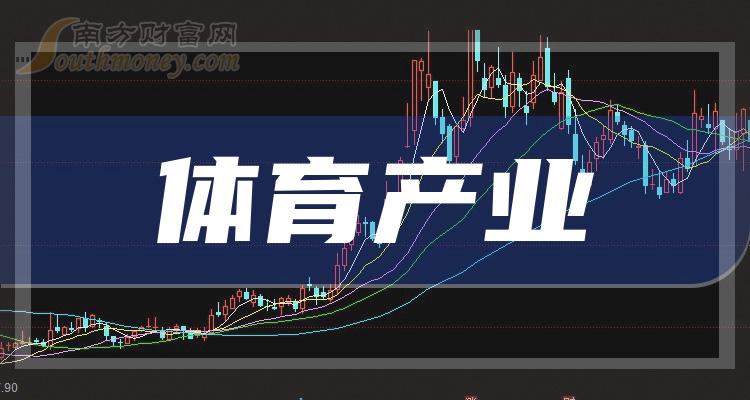中体产业股票动态，变化中的机遇与自信展现强劲力量