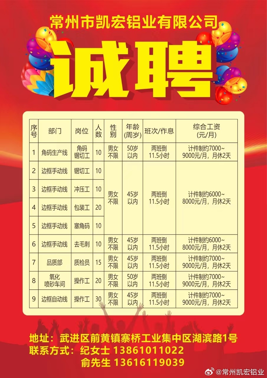 常州武进湖塘最新招聘启事，科技革新引领未来人才招募大潮