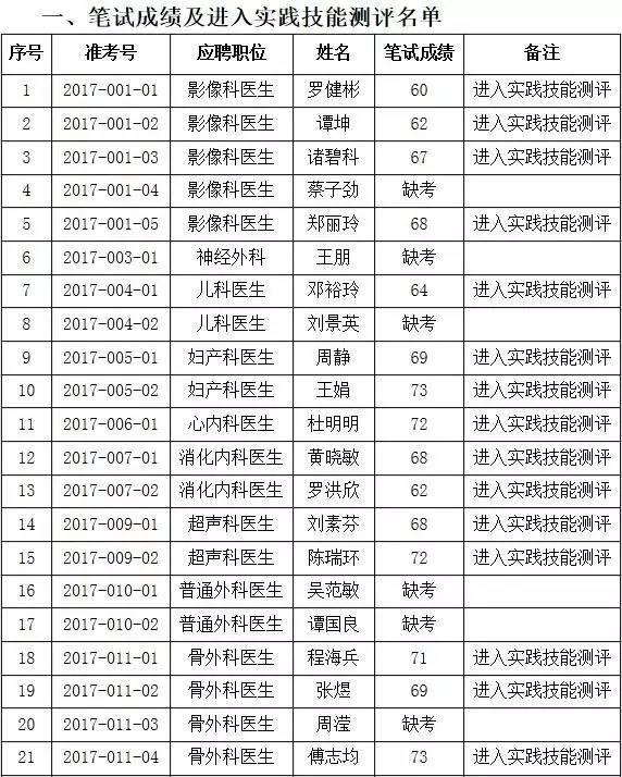 顺德北滘最新招聘信息，小巷中的独特风味之旅，职场探索之旅开启！